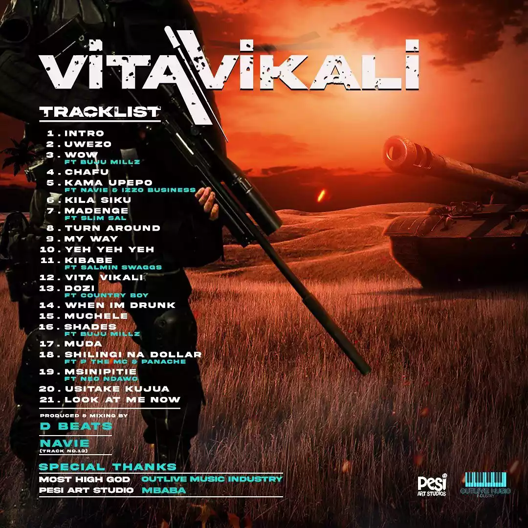 Orbit Makaveli - Vita Vikali Tracklist